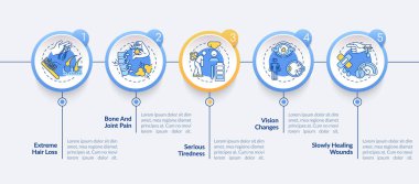 Vitamin kaybı vektör bilgi şablonu. Aşırı saç kaybı, yorgunluk sunumu tasarım unsurları. Veri görselleştirmesi 5 adımda. Zaman çizelgesi. Doğrusal simgelerle çalışma akışı düzeni