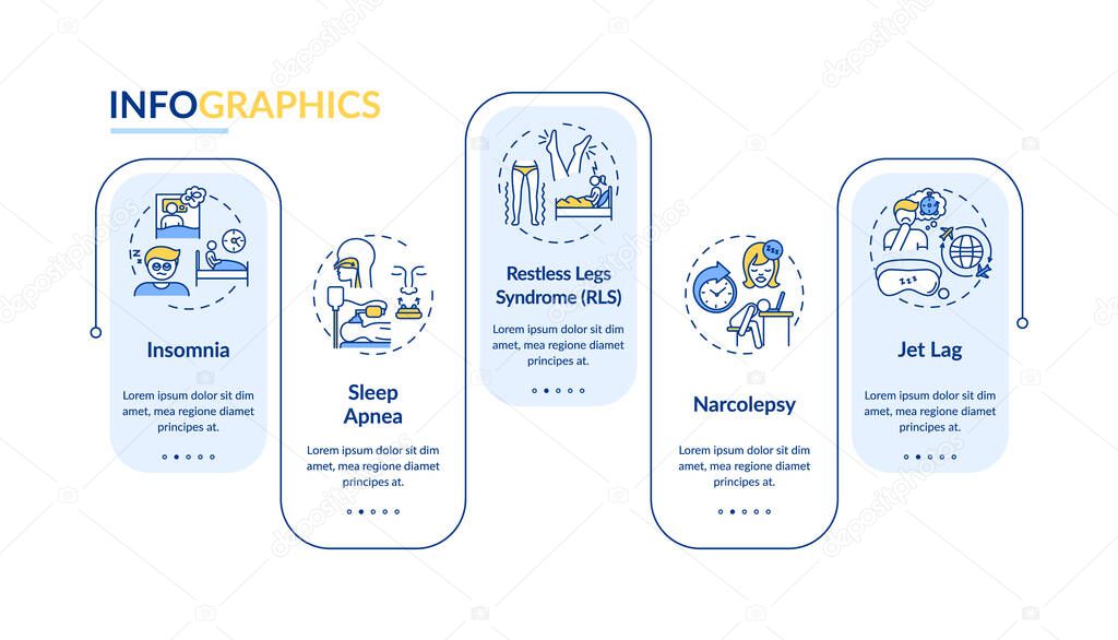 Insomnia types vector infographic template. Restless nighttime presentation design elements. Data visualization with 5 steps. Process timeline chart. Workflow layout with linear icons