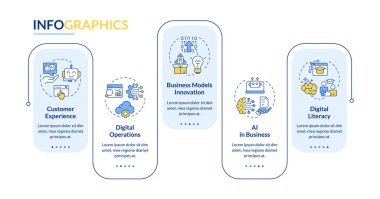 Dijital dönüşüm dikdörtgeni bilgi vektörü. İş yeniliği, müşteri deneyimi. Veri görselleştirmesi 5 adımda. Düzenlenebilir dikdörtgen seçenekler çizelgesi. Kullanılan Lato Kalın, Düzenli yazı tipleri