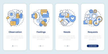 Mobil uygulama ekranında pasif iletişim. Sosyal iletişim ağı. Doğrusal kavramlarla düzenlenebilir grafik yönergelerini dört adımda gözden geçir. UI, UX, GUI. Montserrat Yarı Kalın, Düzenli yazı tipleri