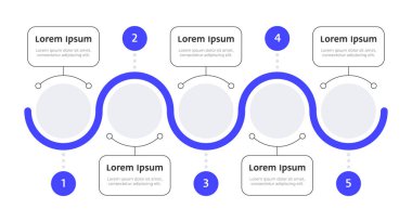Yapay zeka asistanı mavi dalga çizgi bilgi şablonu. Makine öğrenme teknolojisi. Veri görselleştirmesi 5 adımda. Boş süreç vektör tasarımı. Düzenlenebilir boş seçenekler bilgi grafikleri. Kullanılan Lexend yazı tipi