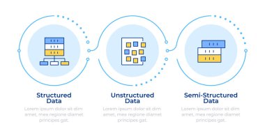 Veri yönetimi bilgisi 3 adım. Veritabanı, sunucular. Bilgi organizasyonu. Modern teknoloji. Akış şeması bilgisi. Düzenlenebilir vektör bilgi grafik simgeleri. Montserrat-SemiBold, Düzenli yazı tipleri