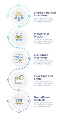 Çalışanların büyüme bilgisel tasarım şablonu. Akıl hocalığı programı, eğitim. Zaman yönetimi. Veri görselleştirme 5 seçenekleri. Dikey akış şemasını işleyin. Montserrat Yarı Kalın, Lato Düzenli yazı tipleri