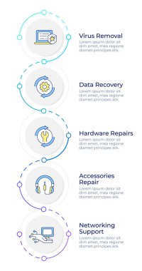 Teknik destek bilgi tasarım şablonu. Bilgisayar bakımı. Ağ onarımı, internet. Veri görselleştirme 5 seçenekleri. Dikey akış şemasını işleyin. Montserrat Yarı Kalın, Lato Düzenli yazı tipleri