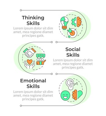 Yaşam becerileri dikey bilgi dizisi. Rutin güven. Özyönetim stratejisi. 3 adımlı görselleştirme bilgi tablosu. Daireler iş akışı. Montserrat Yarı Kalın, Lato Düzenli yazı tipleri