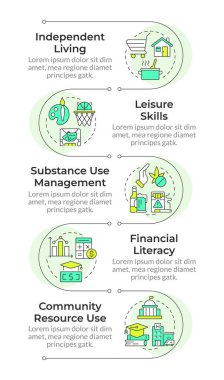 Yaşam bilgi ve dikey dizilimi sağlar. Yumuşak beceri geliştirme. Kişisel yönetim. 5 adımlı görselleştirme bilgi tablosu. Daireler iş akışı. Montserrat Yarı Kalın, Lato Düzenli yazı tipleri