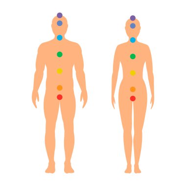 çakralar vücut üzerinde. Siluetleri yedi renkli kutsal puan ile kadın ve erkek. Vektör çizim.
