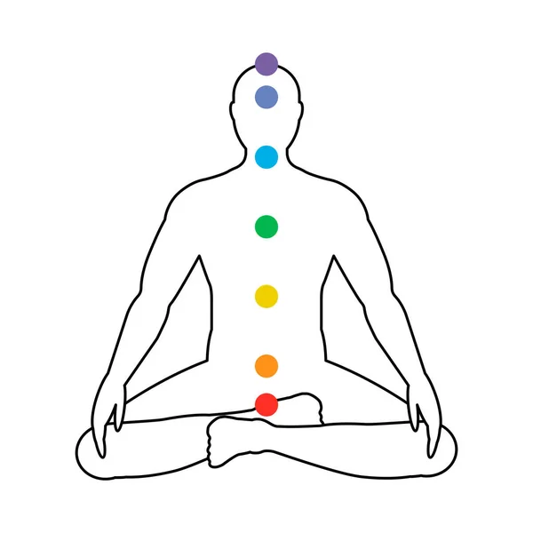 Chakras Male Body Silhouette Man Lotus Position Seven Colored Sacred — Stock Vector