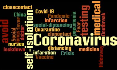   Görünmez arka planda izole edilmiş covid-19 farkındalığının kelime bulutu posteri