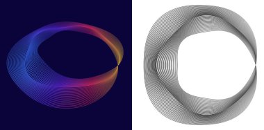 Kozmetik Tasarımı, Skincare, Güzellik, Spa, Banner İçin Sağlık, Web Tasarımı, Broşür. Akan Çizgiler Simgesi, Logo, ve Dairesel Noktalar, Çizgiler, ve Desenler Vektör İllüstrasyonu