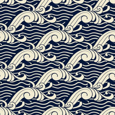 deniz dalgaları pürüzsüz desen