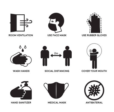 Bir dizi hijyen ikonu. COVID19 'un önlenmesi için pratik ipuçlarına sahip simgeler.