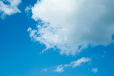 bulutlu mavi gökyüzü arkaplanı