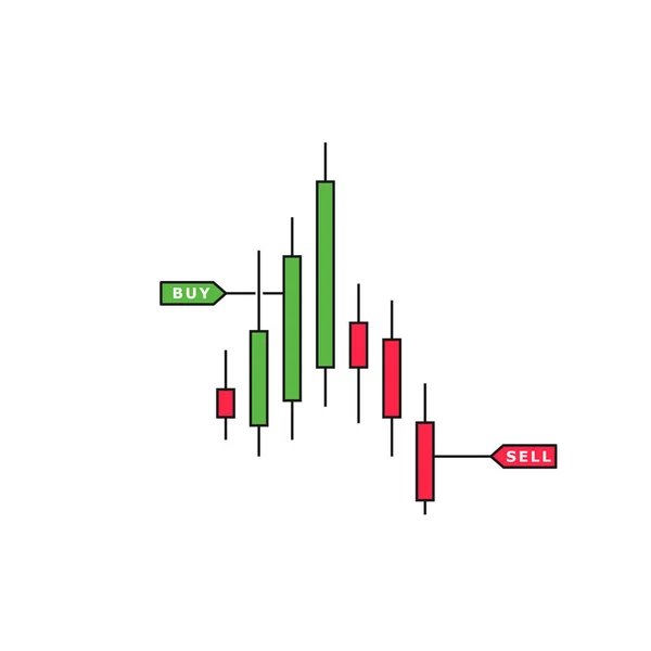 Logo Handlowe Forex Znak Wektorowy Wykres Finansowy Zakupu Sprzedaży Rynku — Wektor stockowy