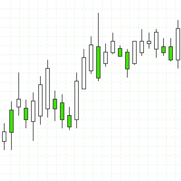 Ilustração Vetor Gráfico Mercado Financeiro Candlestick Negociação Gráfico Conceito Criativo —  Vetores de Stock