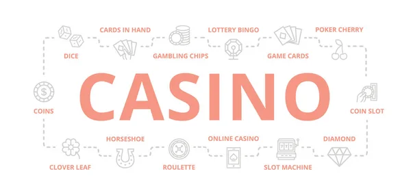 Set di gioco d'azzardo vettoriale e banner di linea sottile del casinò per il concetto di design. Illustrazione per presentazioni su sfondo bianco — Vettoriale Stock