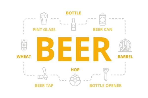 Beer thin line banner for design concept. Illustration for presentations on white background — Stock Photo, Image