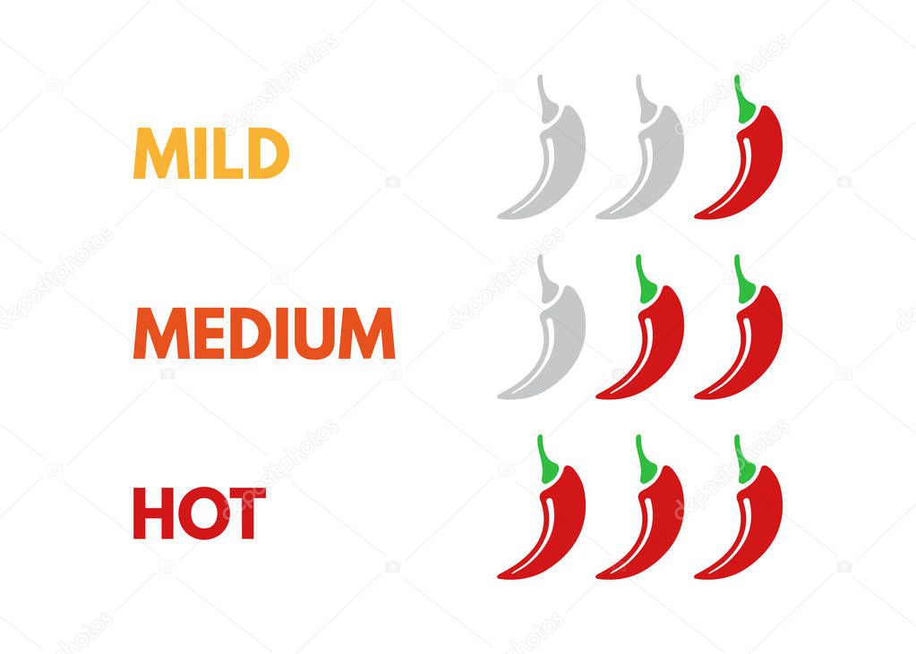 Set of hot red pepper strength scale. Indicator with mild, medium and hot icon positions isolated on white background. Spicy vegetables, delicious dietary product.