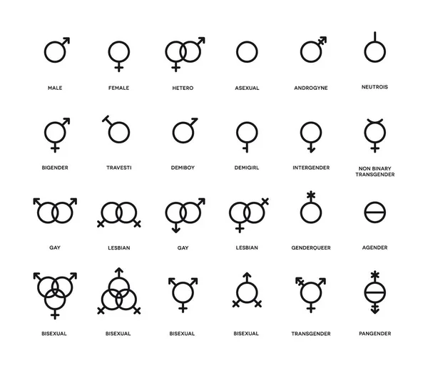 Geschlechtersymbole gesetzt. Symbole sexueller Orientierung. männlich, weiblich, transgender, homosexuell, lesbisch, bisexuell, bigender, travesti, genderqueer, androgyne, asexuell und mehr. — Stockvektor