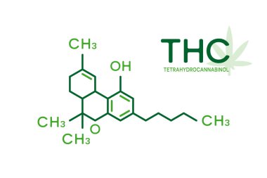 Thc moleküler formülü. Beyaz arka plan üzerinde tetrahidrokanabinol molekül yapısı.