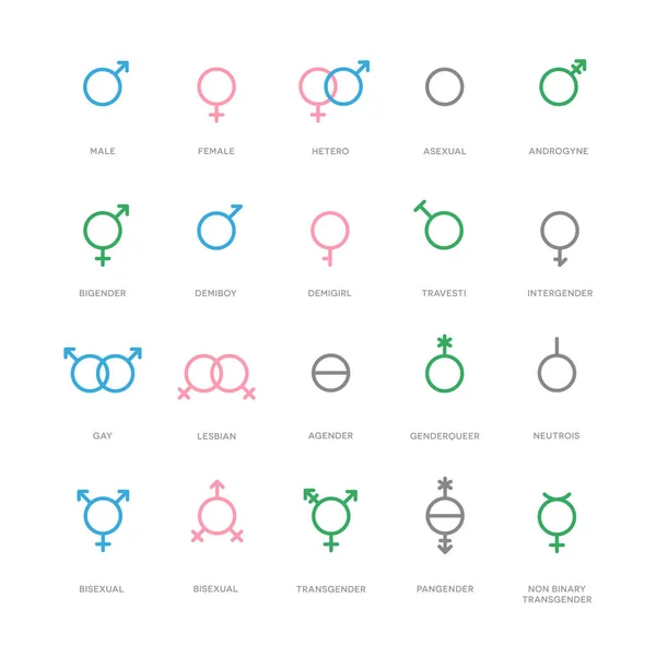 Geschlechtssymbole sexueller Orientierung. männlich, weiblich, transgender, bigender, travesti, genderqueer, androgyne und mehr. — Stockvektor