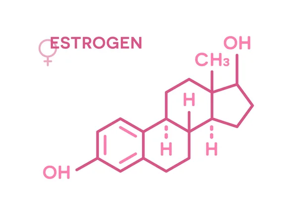 Oestrogeen hormonen moleculaire formule. Geslachtshormoon symbool — Stockvector