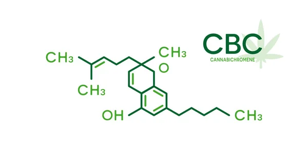 Fórmula molecular de CBC. Estructura de la molécula de Cannabichromene sobre fondo blanco . — Vector de stock