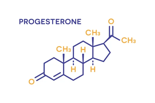 Progeszteron hormon molekuláris formula. Emberi test hormonok szimbólum — Stock Vector