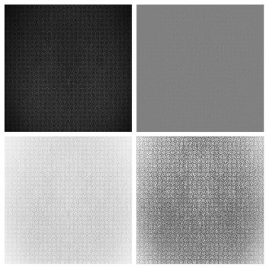 Vintage Kağıt arka plan özellikleri