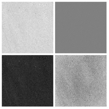 temiz kireçtaşı doku seti