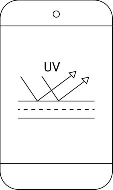 Akıllı telefon simgesi ve UV koruma simgesi beyaz arkaplan. Siyah çizgileri var.