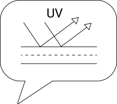 Sohbet simgesi ve ultraviyole ışık simgesi beyaz arkaplan. Siyah çizgili