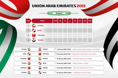 Vector illustration results and standing tables scoreboard championship tournament in United Arab Emirates. Asian Football Cup 2019. Broadcast template. Soccer 2019 championship tournament. clipart