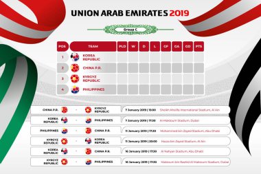 Vektör çizim sonuçlar ve ayakta tablolar çetele Şampiyonası turnuva Birleşik Arap Emirlikleri. Asya Futbol Kupası 2019. Yayın şablonu. Futbol 2019 Şampiyonası turnuva.