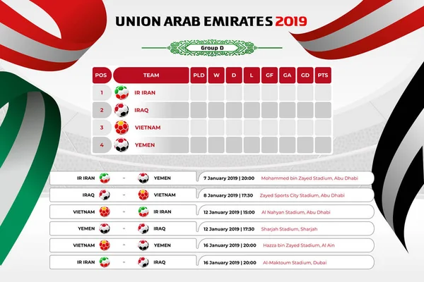 Результаты Векторной Иллюстрации Турниры Табло Объединенных Арабских Эмиратах Кубок Азии — стоковый вектор