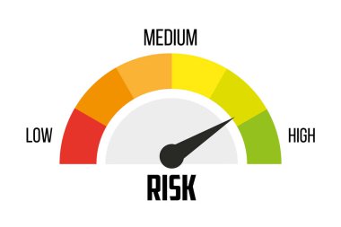 Risk kavramı üzerinde hız göstergesi. Vektör simgesi