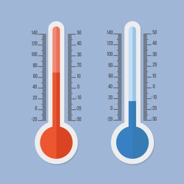 Celsius ve Fahrenheit termometreler. Vektör düz simgesi