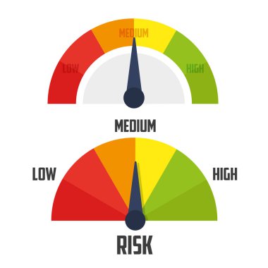 Risk kavramı üzerinde hız göstergesi. vektör illüstrasyon kavramı görüntü simgesi