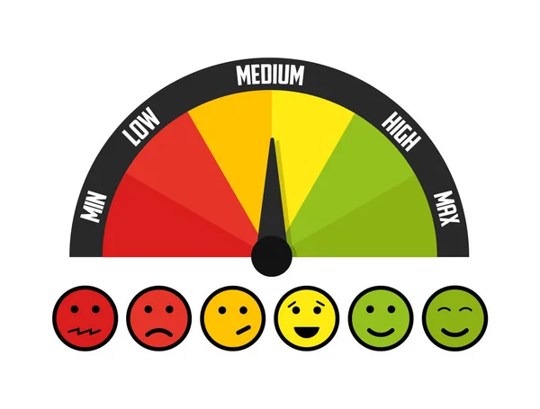 Klant Meter Met Emoties Vectorillustratie — Stockvector