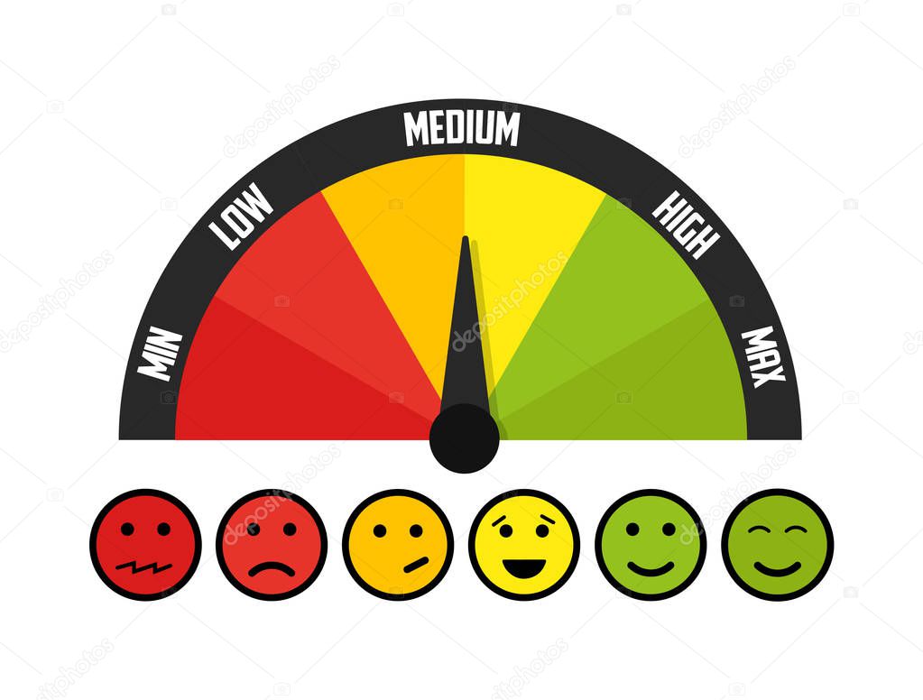 Customer meter with emotions. Vector illustration.