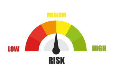 Hız göstergesinde risk kavramı. Vektör düz simgesi