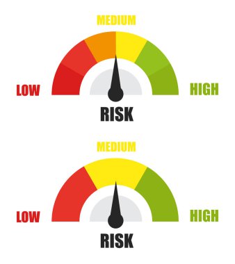 Hız göstergesinde risk kavramı. Vektör düz simgesi