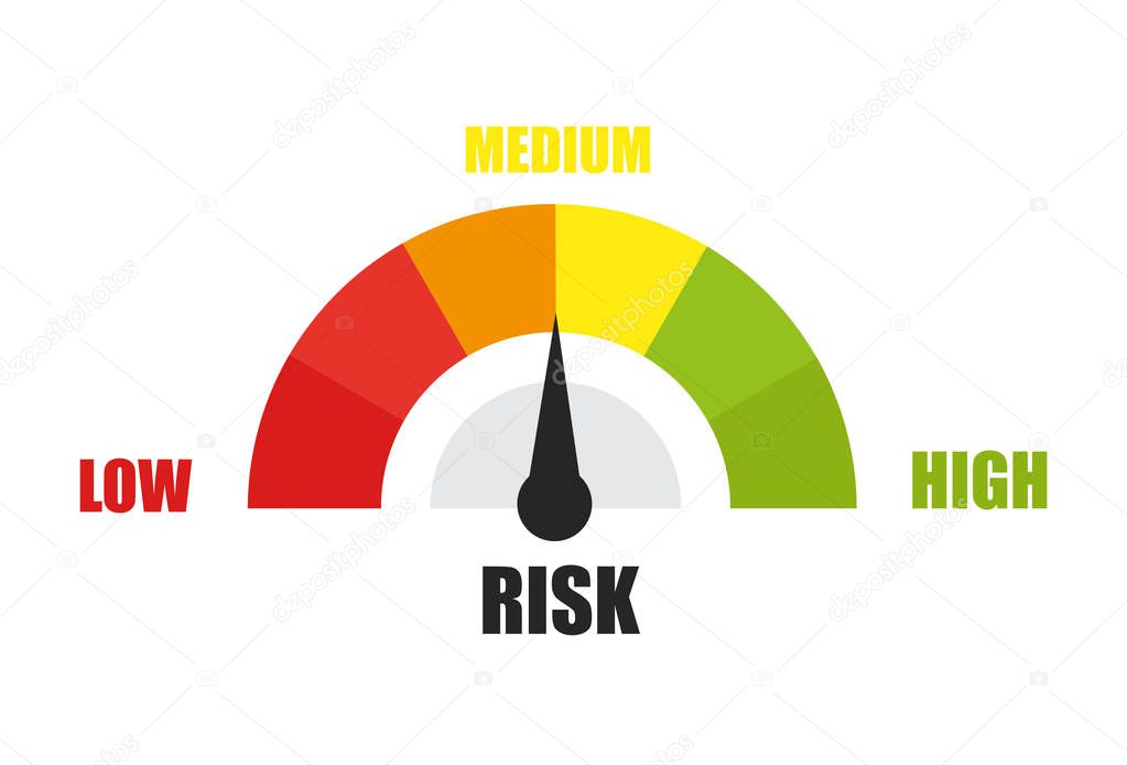 Risk concept on speedometer. Vector flat icon