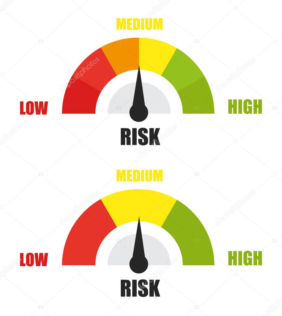 Risk concept on speedometer. Vector flat icon
