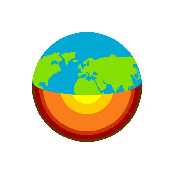 Estrutura Terrestre Geologia Esquema Planetário Núcleo Crosta Geológica —  Vetores de Stock