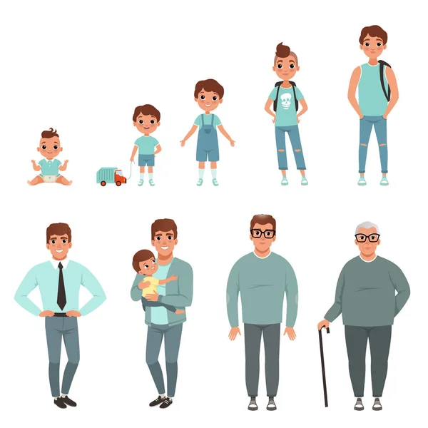 Cicli di vita dell'uomo, fasi di crescita da bambino a uomo vettoriale Illustrazione — Vettoriale Stock