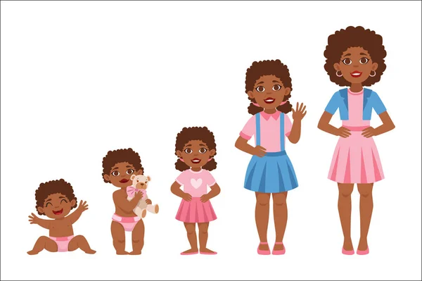 Siyah kız resimler aşamalarında farklı yaş içinde büyüyen — Stok Vektör