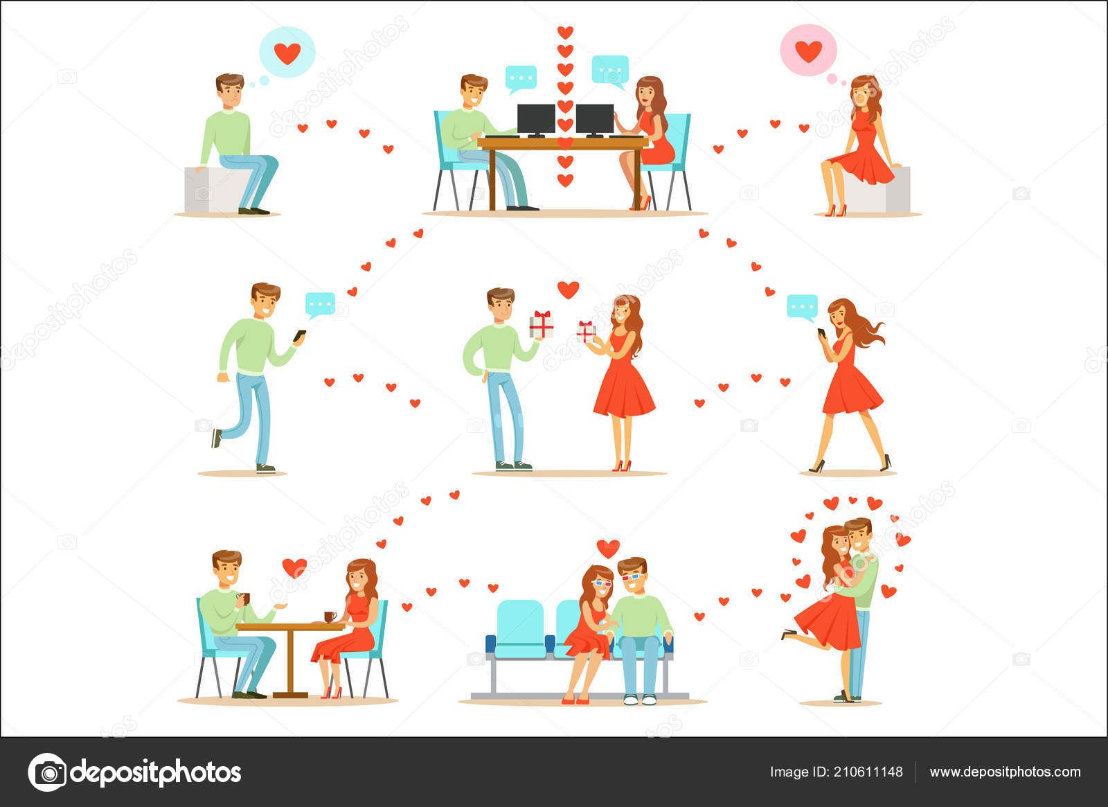 Fragen an eine Frau auf einer Dating-Website