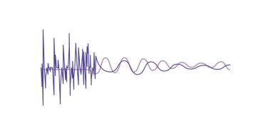 Müzik ses dalgaları, dijital ses ekolayzır teknoloji vektör çizim beyaz bir arka plan