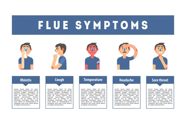 Modello comune di banner per sintomi influenzali, informazioni sul trattamento, illustrazione del vettore di poster medico educativo — Vettoriale Stock